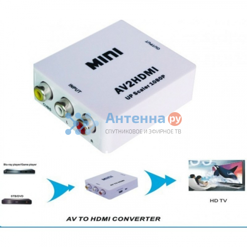 Видеоконвертер вход Video + Audio L/R (3 RCA) - выход HDMI фото 3