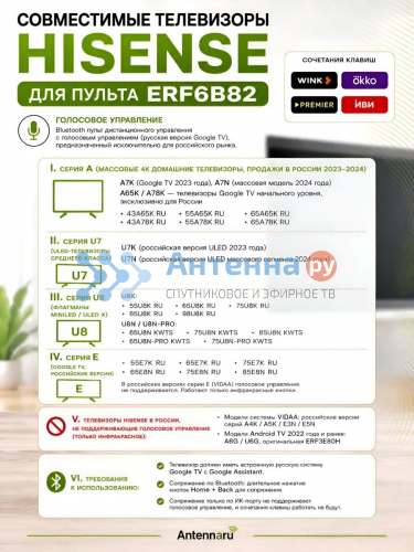 Пульт для телевизора Hisense ERF6B82 с голосовым управлением фото 5