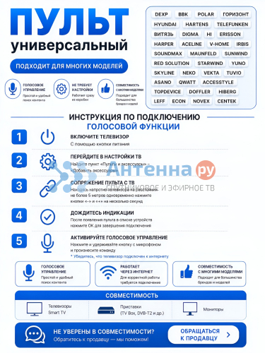 Пульт AN-1603 (AN1603) фото 3