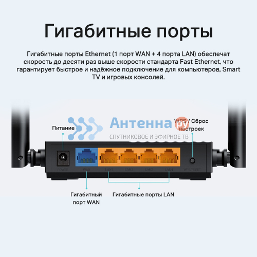 Беспроводной маршрутизатор TP-Link C64 AC1200 Гигабитный MU‑MIMO Wi‑Fi роутер фото 5